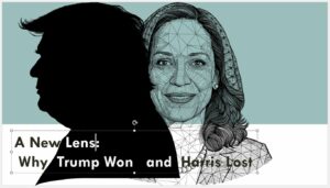 Innate Thinking Abilities give clues about why Trump won and Harris lost 2024 election